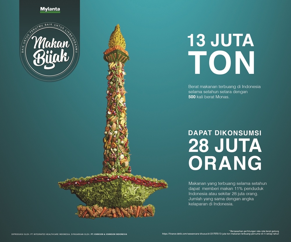 sampah makanan indonesia